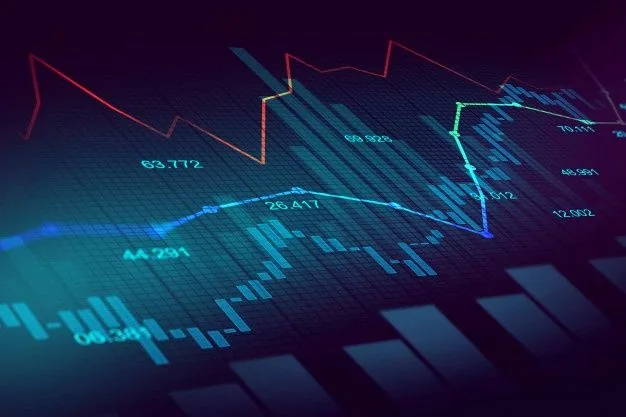 Market data and capital growth chart